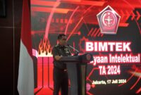 Asrenum Panglima TNI: 255 Produk Perlengkapan TNI Telah Mendapat Hak Cipta