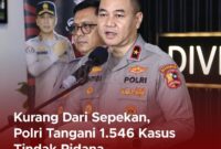 Kurang Dari Sepekan Polri Ungkap 1.546 Kasus Pidana