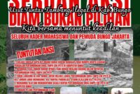 Aliansi Mahasiswa–Pemuda Bungo Desak Kapolri Evaluasi Kapolda Jambi dan Kapolres Bungo, Ancaman Demo Besar di Depan Mabes Polri