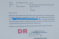 Warga Teriak.. Pak Menteri, ATR/BPN Kota Pontianak Kerjanya Sangat Lambat !