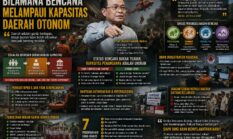 Djohermansyah: Pemerintah Tak Perlu Tunggu Status Bencana Nasional untuk Turun Tangan
