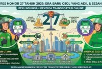Mana Perpres Ojol? Aturan Baru Masuk Babak Finalisasi, Ini yang Perlu Diketahui Driver